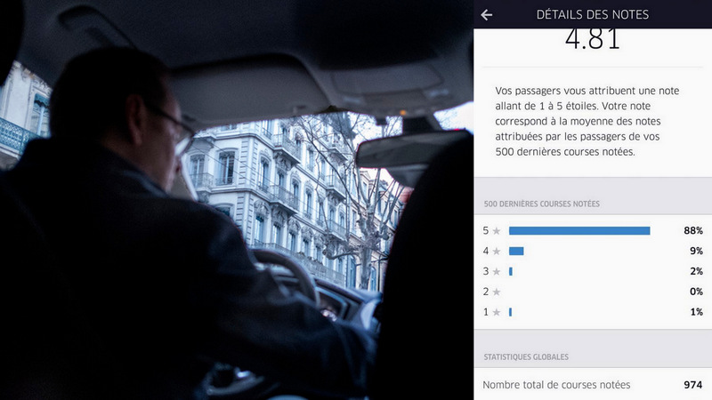 Les petites combines d’Uber pour manipuler les chauffeurs